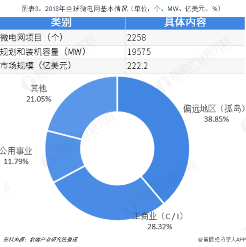 亚洲中文一级片市场现状与未来发展趋势分析亚洲一词