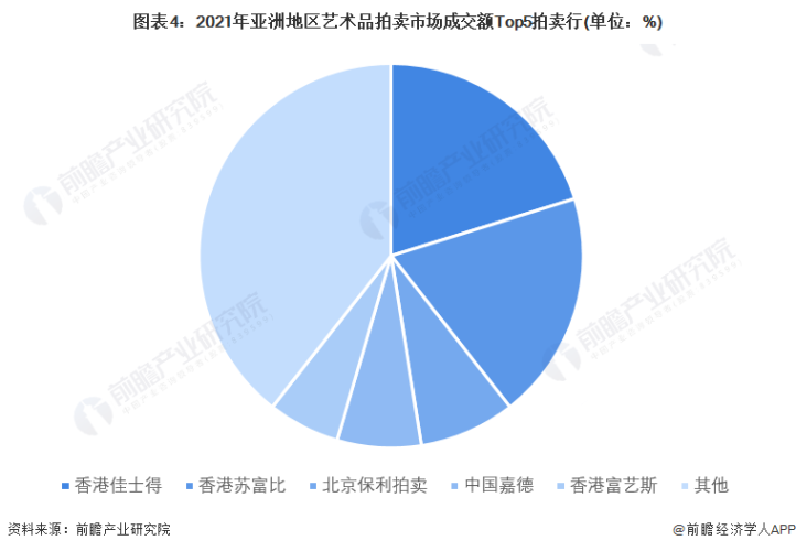 亚洲中文一级片市场现状与未来发展趋势分析亚洲一词