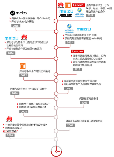 久久精品国产国产精，揭秘中国精品制造的崛起之路