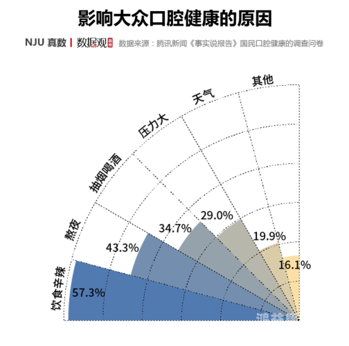 亚洲成人网站的发展现状与影响分析