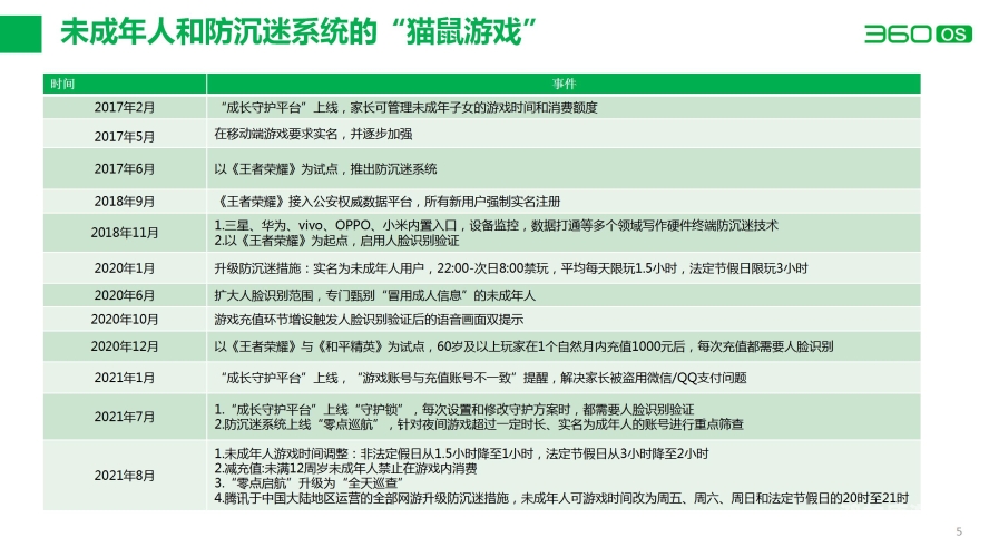 亚洲成人网站的发展现状与影响分析