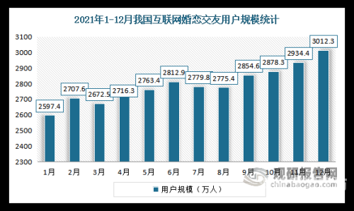 久久精品A亚洲国产V高清不卡，高品质视频平台的崛起与用户需求分析