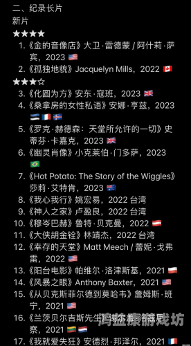 2021年久久久电影回顾，年度佳作与观影趋势分析