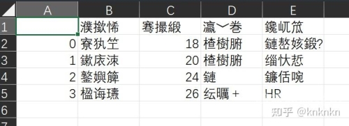 亚洲国产无线乱码亚洲国产无线乱码现象解析，原因、影响及解决方案