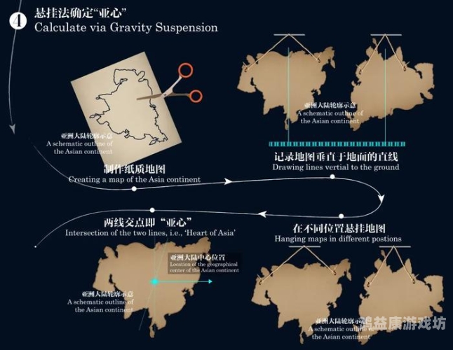 亚洲中文字母无码亚洲中文字母无码，探索其历史、文化影响与现代应用