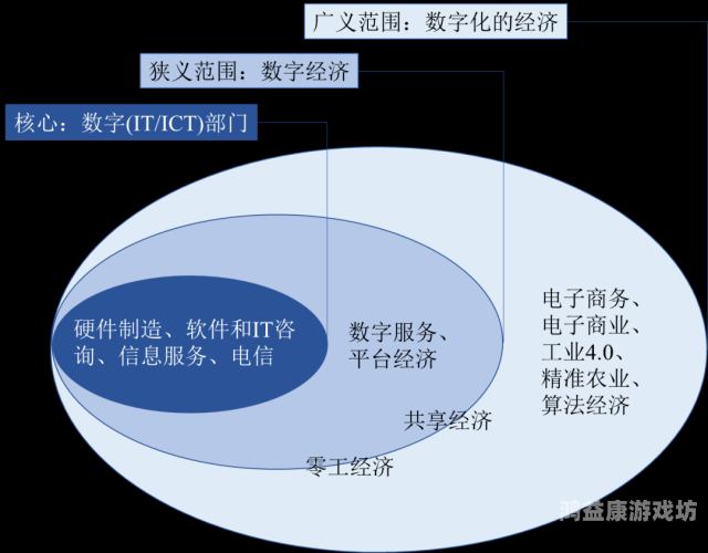 亚洲午夜人成在线，深夜经济的崛起与挑战