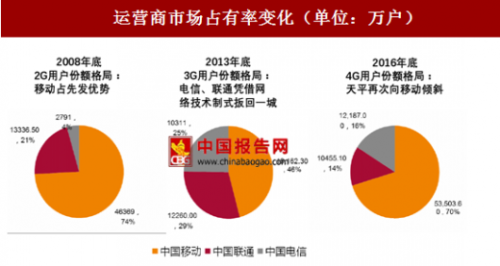 国产精品对白刺激音频，深度解析与市场趋势