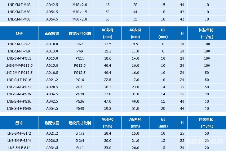 日韩影视作品分级制度解析，从A级到无码，了解背后的文化与社会影响日韩A级毛片无码免费汽车刹车片