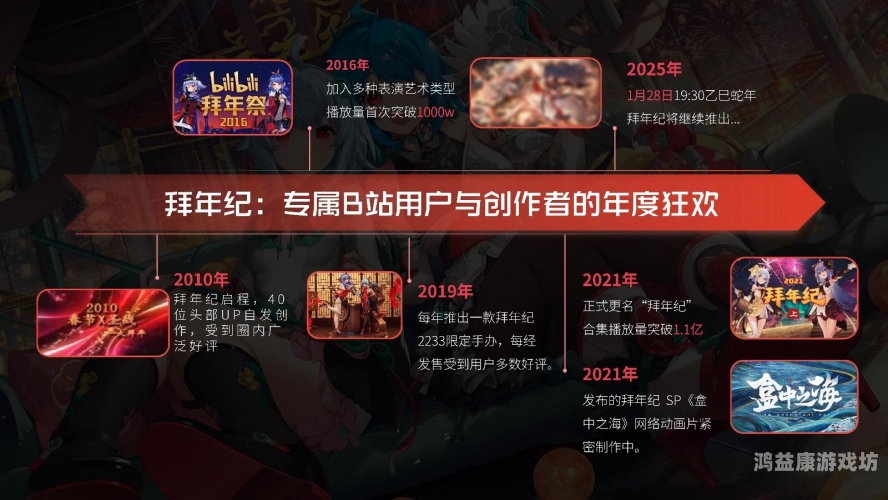 国产在线精品96国产在线精品96，引领数字内容新潮流，打造高品质视听盛宴