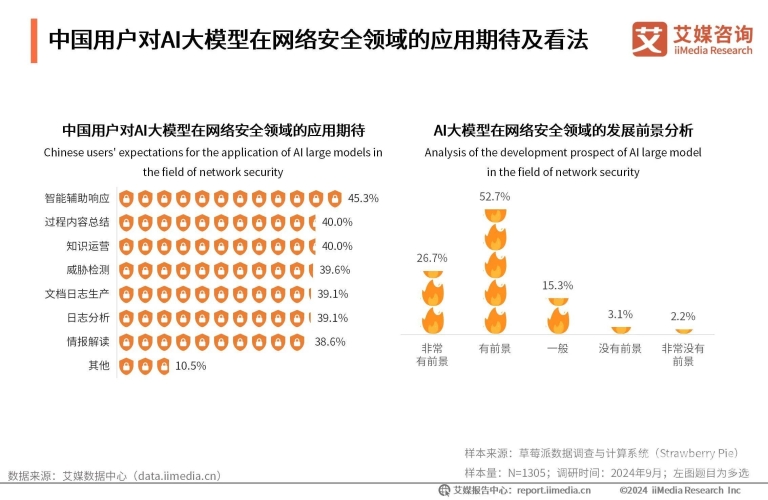 亚洲大型AV一区二区三区亚洲大型AV一区二区三区，深度解析其发展现状与未来趋势