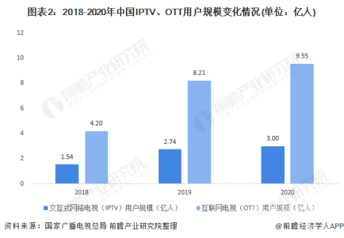 国产一级最新A级毛片，市场现状、发展趋势与观众需求分析