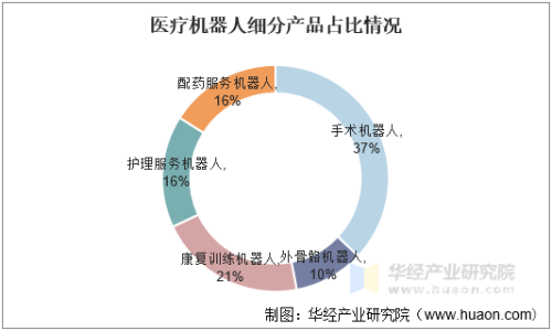 亚洲VA成高清在线播放人，揭秘背后的技术与市场趋势