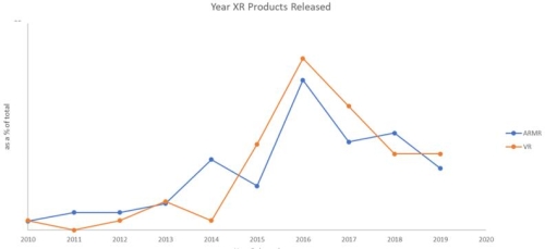 亚洲VA成高清在线播放人，揭秘背后的技术与市场趋势