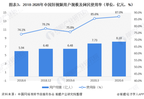 国产AV视频精品老师视频，行业现状与未来展望
