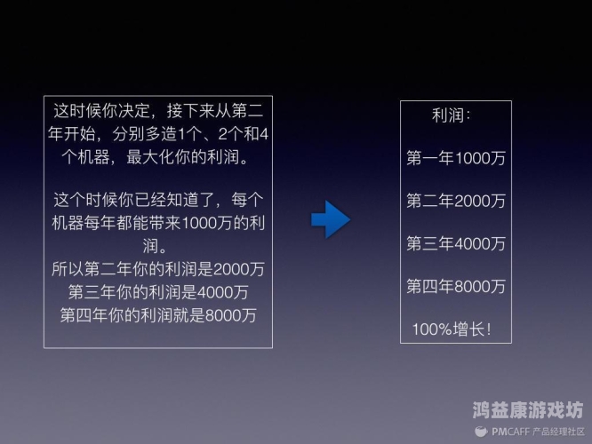 99这里只有免费费精品揭秘99这里只有免费费精品，免费背后的商业逻辑与用户体验