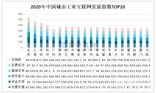 2020国产激情在线视频2020年国产激情在线视频市场分析与发展趋势