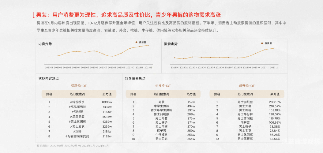 最新国产精品第二页最新国产精品第二页，深度解析2023年国产精品趋势与市场动态
