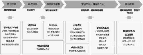 无码在线看视频免费，网络观影新趋势与风险分析无码在线看视频免费播放
