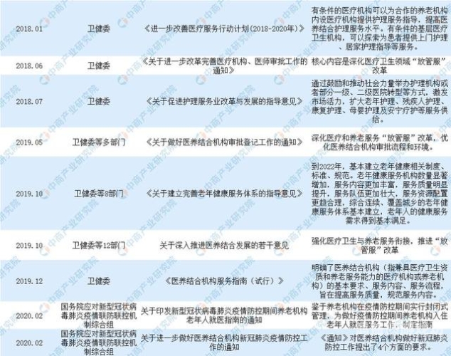 亚洲A级电影产业发展现状与未来趋势分析