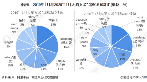 欧美成人免费全部观看国产，文化差异与市场趋势分析