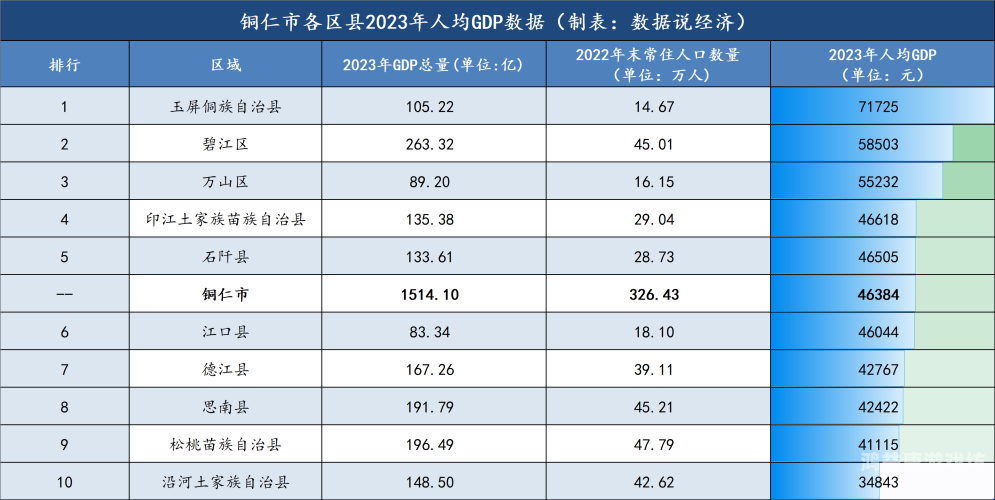 精品国内综合一区二区精品国内综合一区二区，深度解析中国区域经济发展的新格局