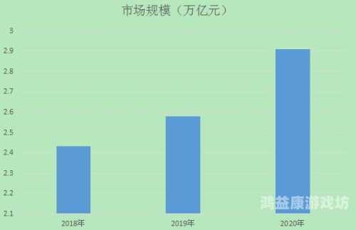 久久66久这里精品99，探索数字背后的文化密码与市场趋势