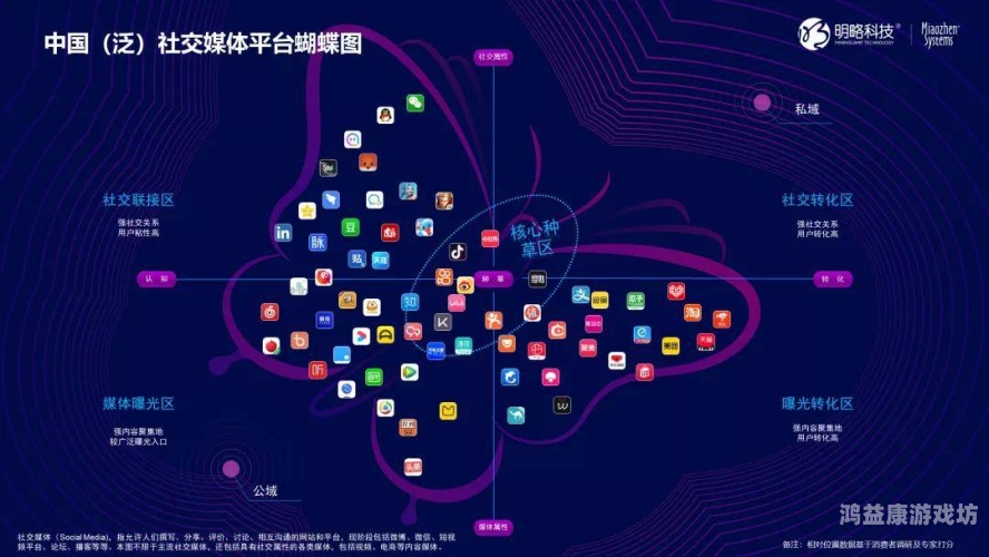 久久66久这里精品99，探索数字背后的文化密码与市场趋势