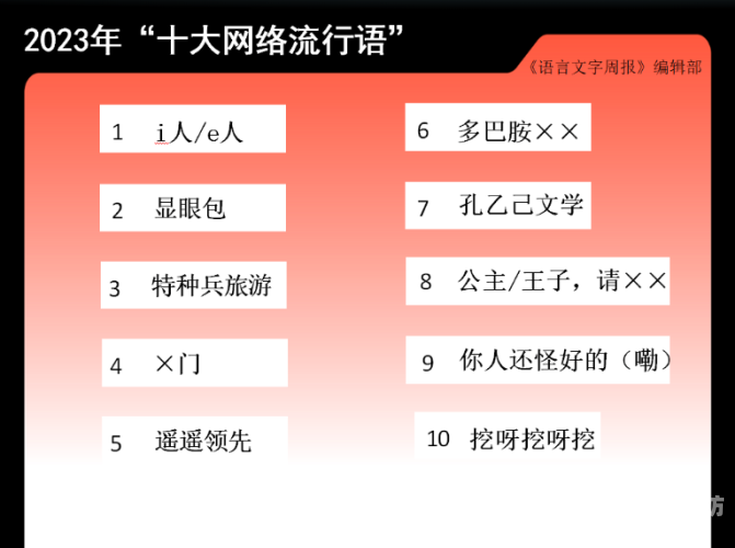 中文字幕天天躁日日躁狠狠躁中文字幕天天躁日日躁狠狠躁，网络流行语的背后与影响