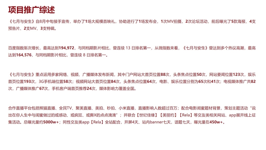 久久精品电影秒拍久久精品电影秒拍，短视频时代下的电影营销新趋势