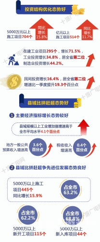 亚洲自产一区二区亚洲自产一区二区，区域经济合作的新篇章