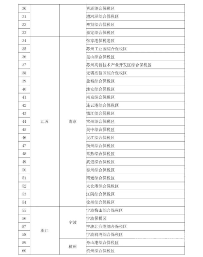 亚洲日韩一区二区三区亚洲日韩一区二区三区，文化、经济与区域合作的深度解析