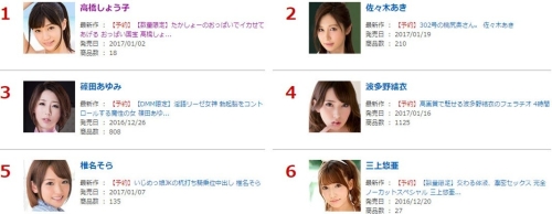 探索全球最大的在线AV平台，安全、隐私与法律指南av最大的在线网址 迅雷下载