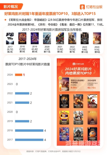 欧美精品91av国产欧美精品91av国产，解析国内外成人影片市场的现状与发展趋势