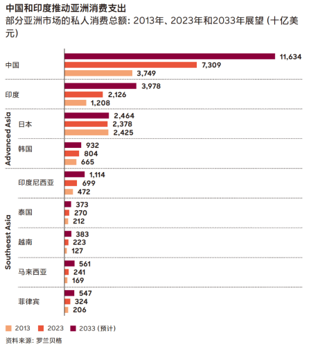 亚洲国产系列一区二区三区亚洲国产系列一区二区三区，全面解析与市场趋势
