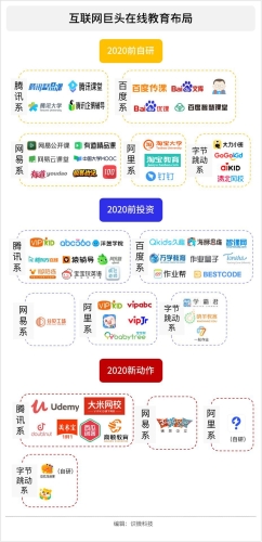 久久网免费人成久久网免费人成，探索在线教育的新模式