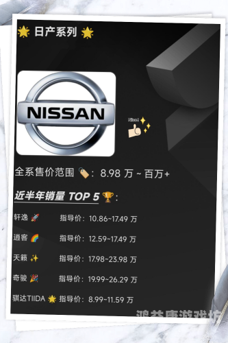亚洲精品日产精品乱码不卡，深度解析日产汽车在亚洲市场的成功之道