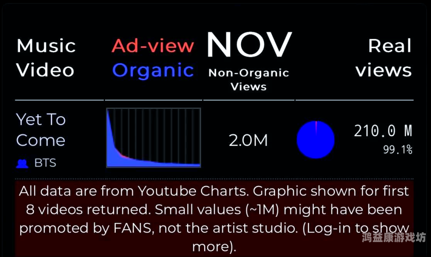 亚洲与欧美中文在线视频平台对比分析，内容、用户与市场趋势