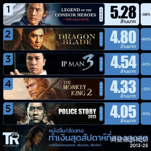 亚洲电影国产一区，崛起中的华语电影市场与文化输出国产亚洲产品影市在线产品