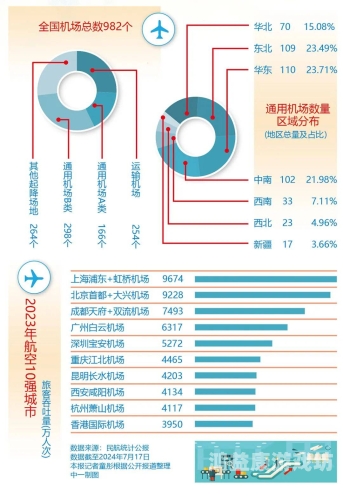 亚洲一区二区三区综合亚洲一区二区三区综合，区域发展与经济合作的新格局