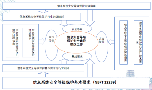 探讨网络信息安全，一级a一片久久无码免费的背后隐患