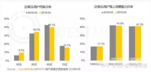 国产在线精品99一卡2卡，数字娱乐新趋势解析