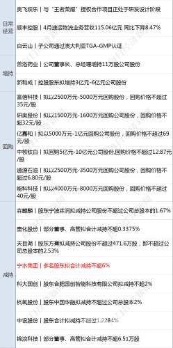 国产在线精品99一卡2卡，数字娱乐新趋势解析