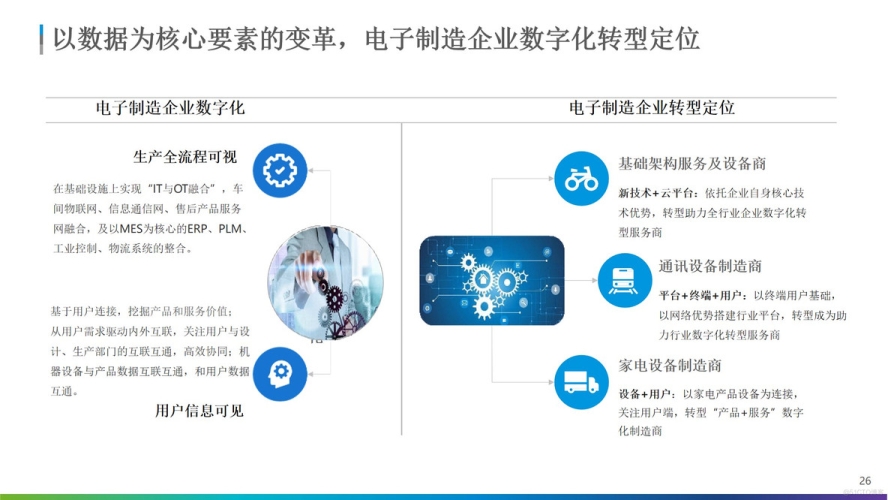 亚洲DvD亚洲DVD市场现状与发展趋势分析，从辉煌到数字化时代的转型