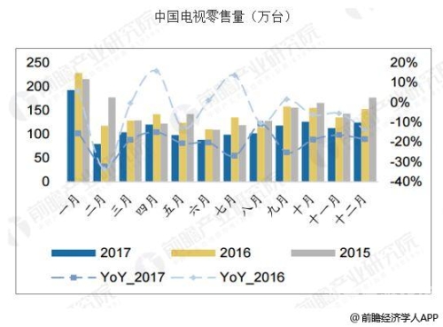 亚洲DvD亚洲DVD市场现状与发展趋势分析，从辉煌到数字化时代的转型