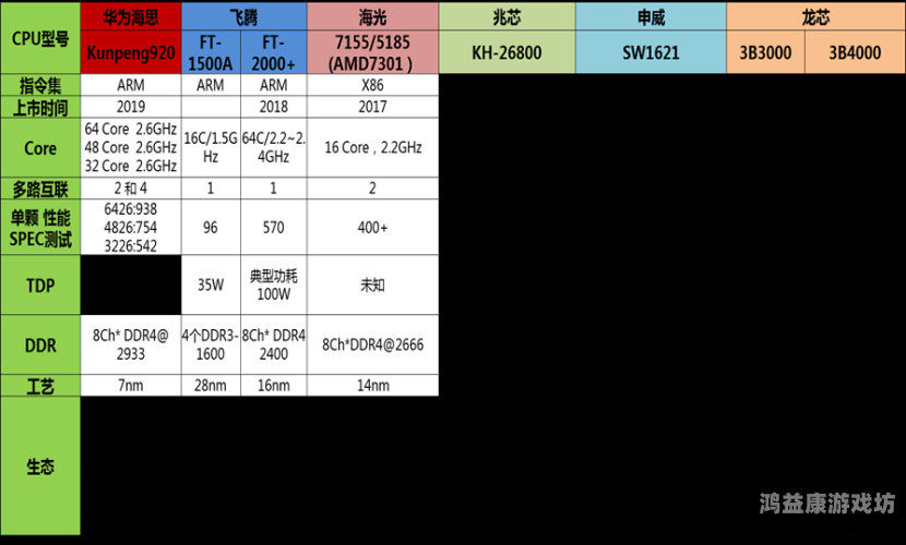 国产精品欧美一区喷水国产精品与欧美一区喷水技术的对比分析