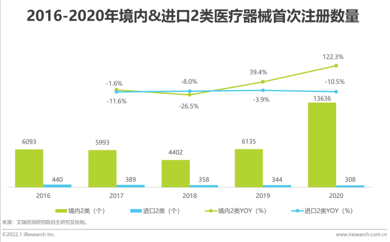 2021国产无码在线视频2021国产无码在线视频，行业现状、用户需求与未来趋势分析