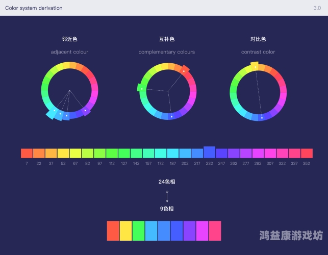 久久综合色网站久久综合色网站，探索网络世界的多元色彩