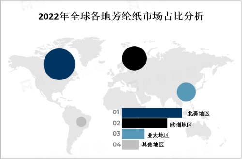 欧美亚洲国产一区，全球影视产业的多元文化交融与市场格局分析