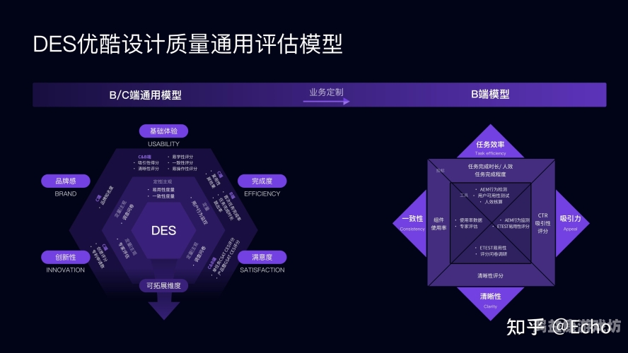 国产网站崛起，粗犷、迅猛、爽快的用户体验又粗又大这个词是什么意思