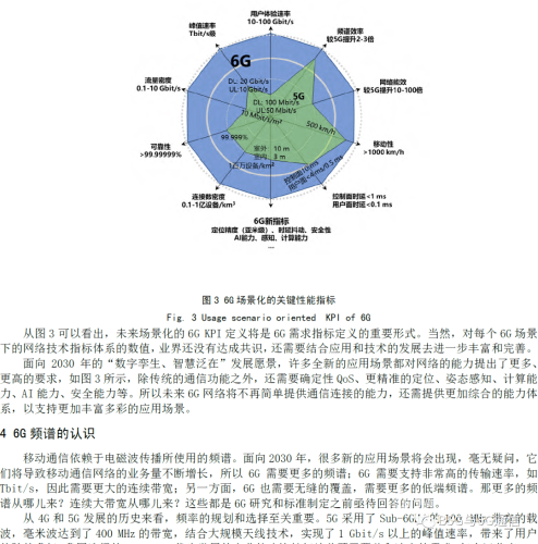 免费无码国产无线，探索中国无线技术的未来与发展